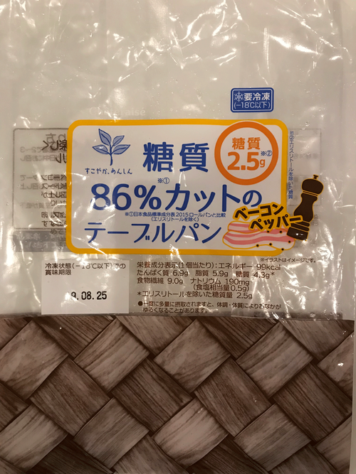 低糖質パンパッケージ