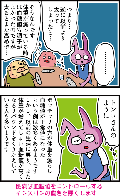 痩せるだけで血糖値改善！肥満と生活習慣病の恐ろしい関係性とは…３