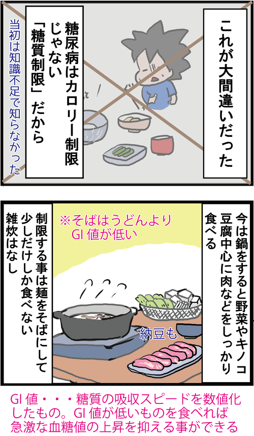 【血糖値対策】糖質制限とカロリー制限の違いってなに?2