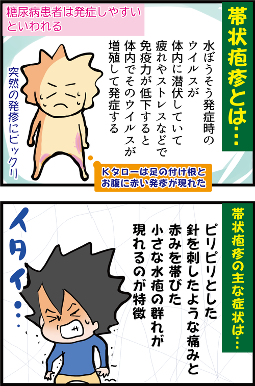 【血糖値】糖尿病予備軍時代の夫に突然起きた針を刺すような激痛の原因とは…3