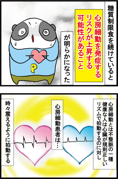 高血糖はコワイけど…新たに分かった糖質制限のリスクとは…?1
