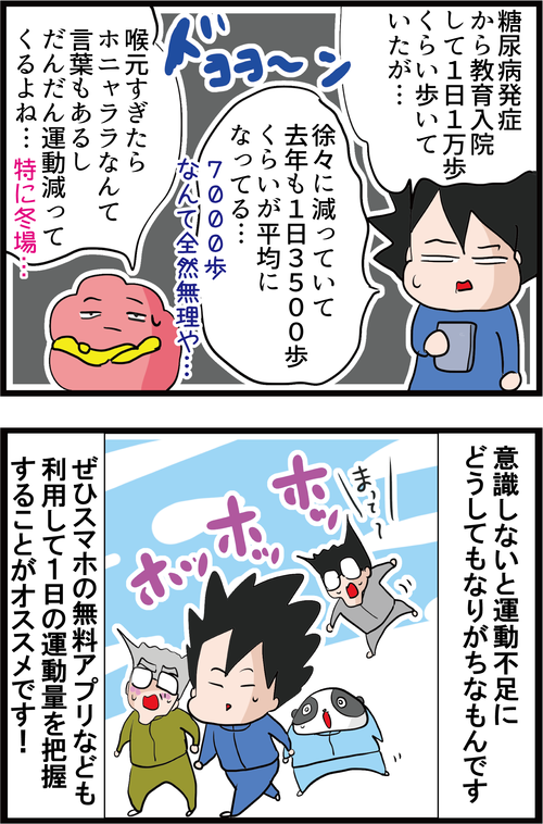 【血糖値】1日何歩以上歩くと糖尿病や高血圧リスクが下がる…?4