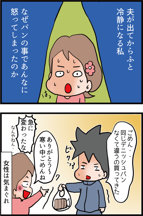 夫婦喧嘩は犬も食わない&朝食の大切さ3