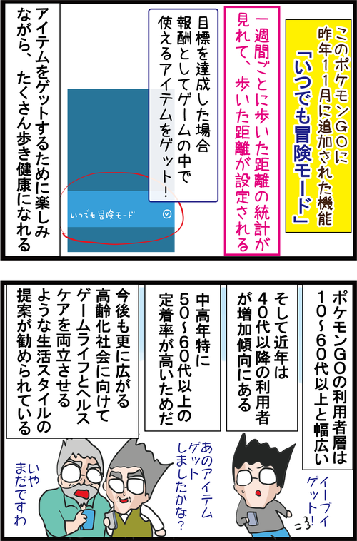【血糖値】「ポケモンGO」で健康ゲットだぜ！中高年にオススメな新機能とは…？４