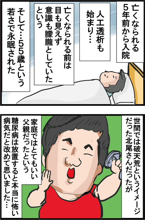 【血糖値】糖尿病だった「元横綱・双羽黒」こと北尾光司さんの壮絶な最期…4