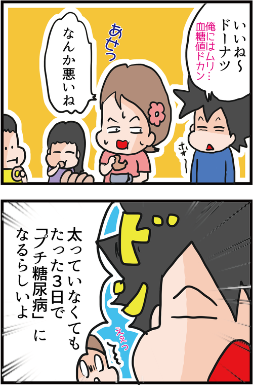 【血糖値スパイク】たった３日でプチ糖尿病状態に！？2