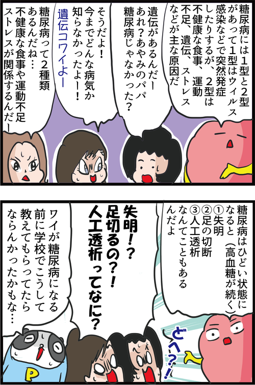 【血糖値】高脂肪食に要注意！糖尿病とアルツハイマー病との新たな関係性とは…？3