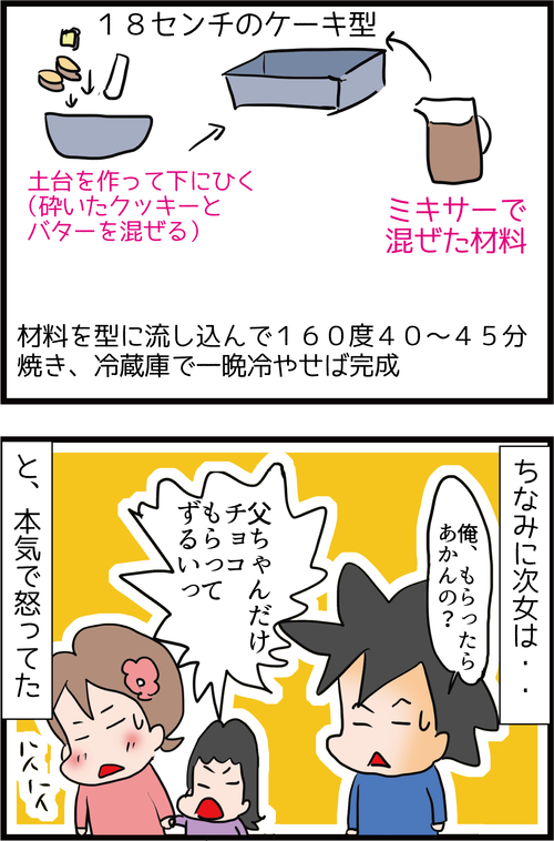 【バレンタイン】長女の素朴な疑問&低糖質チョコケーキを作ってみた!4