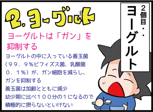 【血糖値スパイク対策】血管を守る三大発酵食品とは？！3