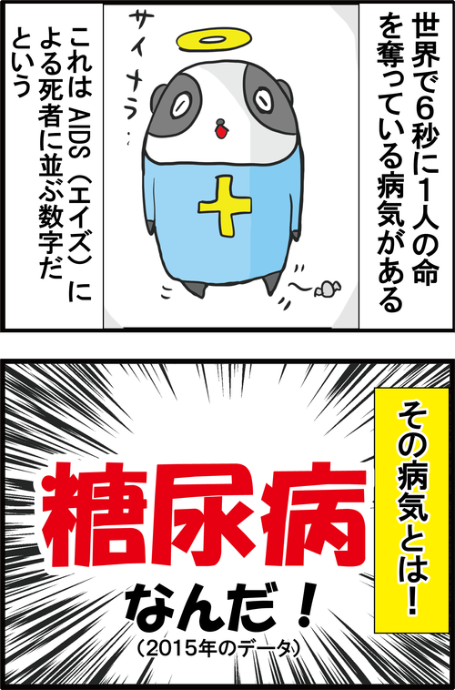 【血糖値】6秒に1人の命を奪っている糖尿病を予防するには…?!1