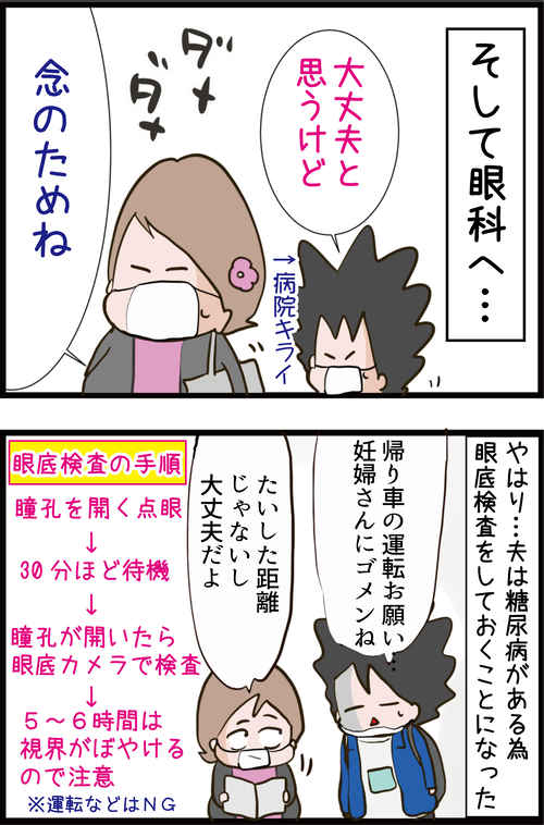 夫の目に出血が…もしや糖尿病網膜症!?すぐに眼科へ行った結果…3