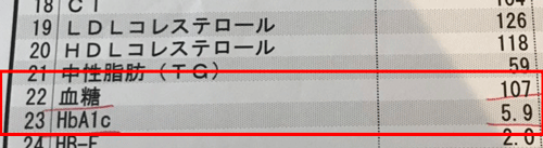 血糖値