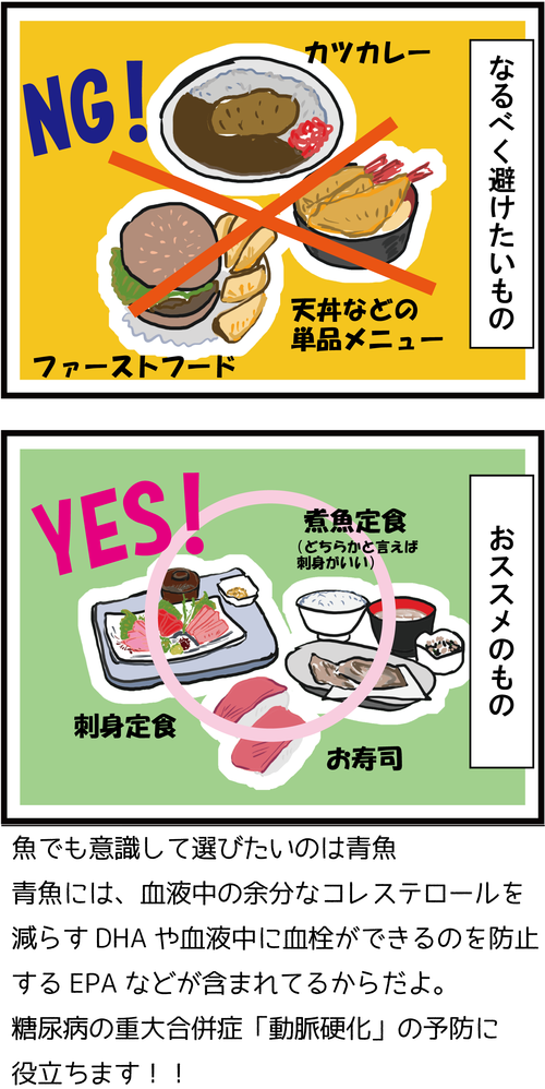 外食時の血糖値上昇を抑えるために気を付けたい事とは…3