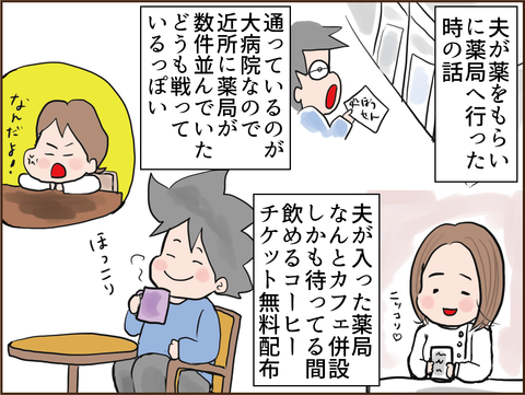 夫婦喧嘩は犬も食わない&本日の検査結果【HbA1c値と血糖値】2-7
