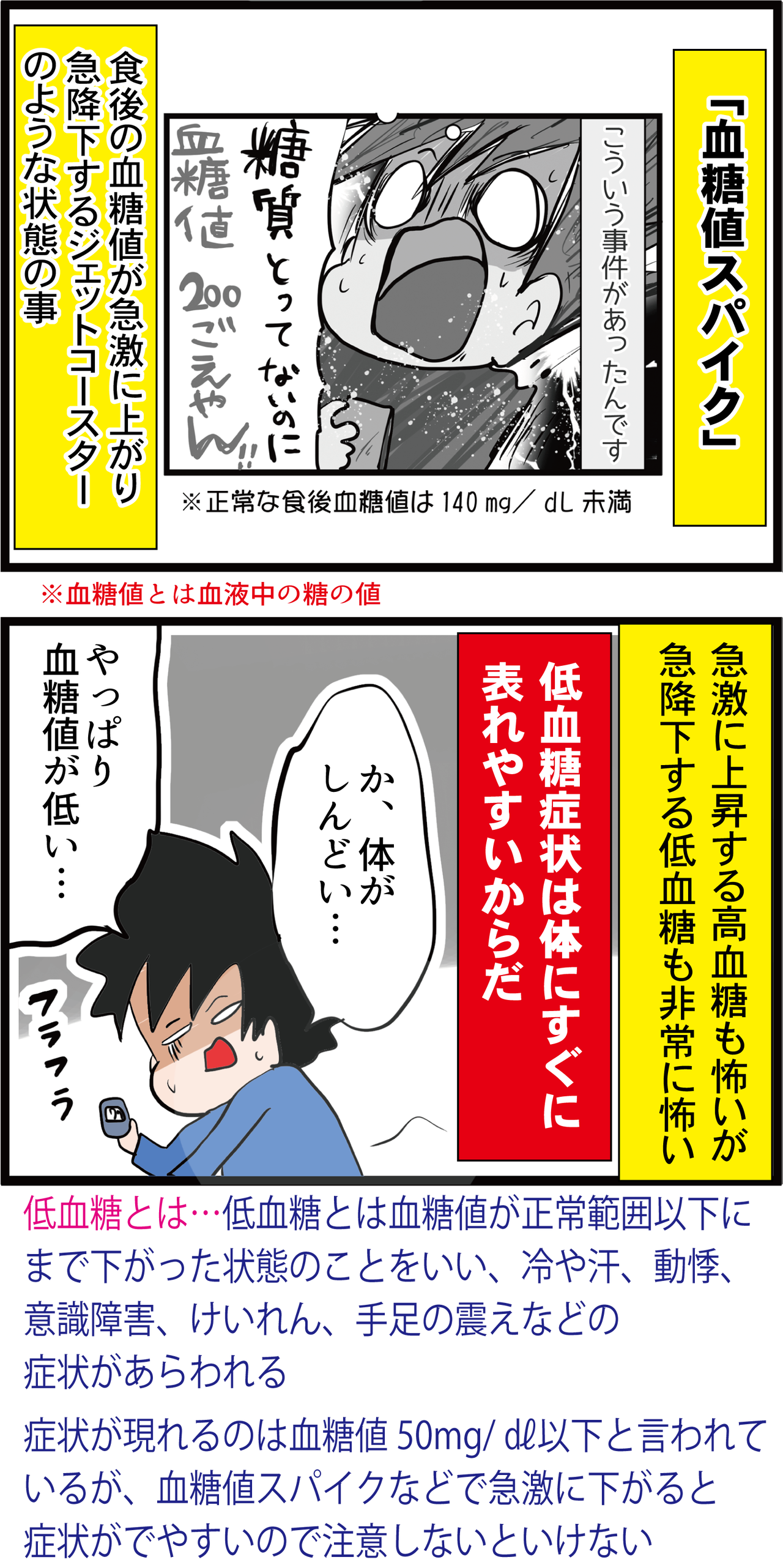 低血糖の恐怖 糖尿病患者の命綱を利用した恐ろしい殺人事件 うちの夫が糖尿病になっちゃった 食と血糖値 漫画ブログ Powered By ライブドアブログ 低血糖の恐怖 糖尿病患者の命綱を利用した恐ろしい殺人事件 うちの夫が糖尿病になっちゃった 食と血糖値 漫画ブログ Powered By ライブドアブログ