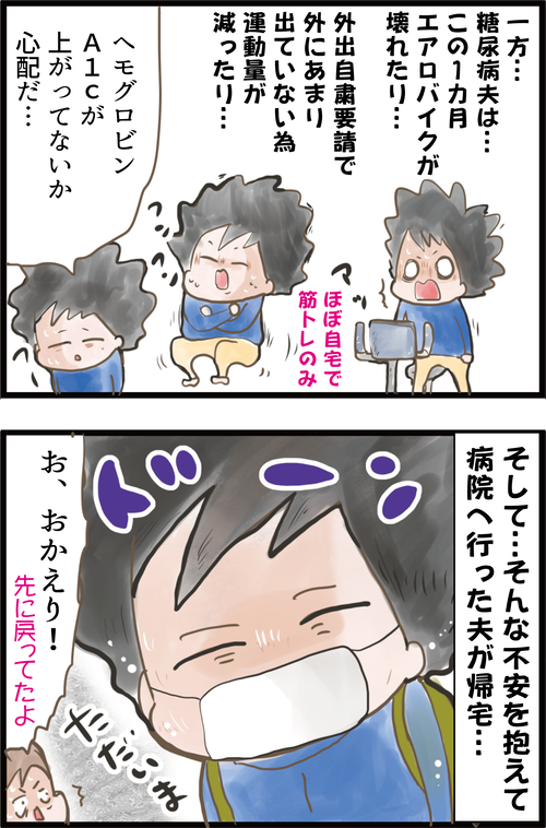 外出自粛要請から1カ月以上…最新の夫のヘモグロビンA1cは…?2