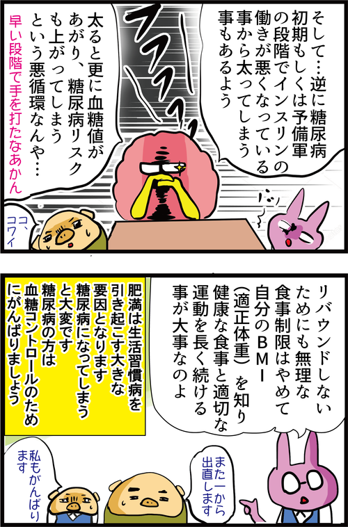 痩せるだけで血糖値改善！肥満と生活習慣病の恐ろしい関係性とは…４