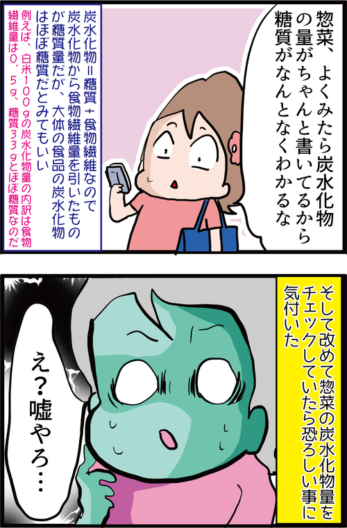 【血糖値爆上げ】スーパーの惣菜の糖質量が実は…！２