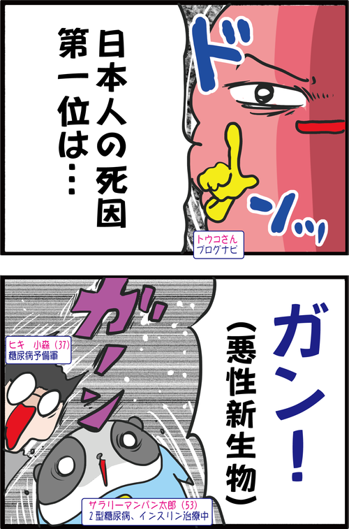 ガンを予防する最強食材!血糖値の上昇を抑え、インスリンの減少も防ぐ神食材とは‥?1