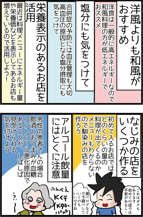 これで安心!外食時の血糖コントロール術とは…?5