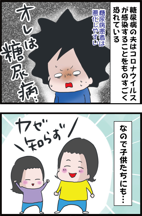 やっておいて損なし!すぐにできるコロナウイルス対策とは…?1