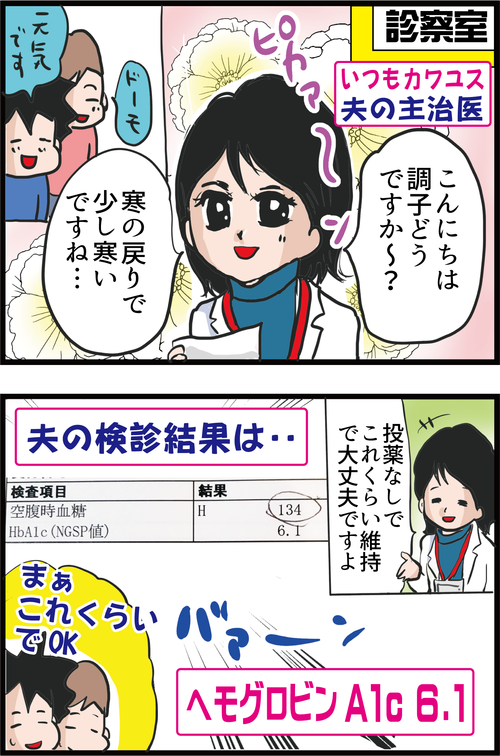 【血糖値】定期検診でショック!3年ぶりに調べた夫のインスリン分泌量は…?3