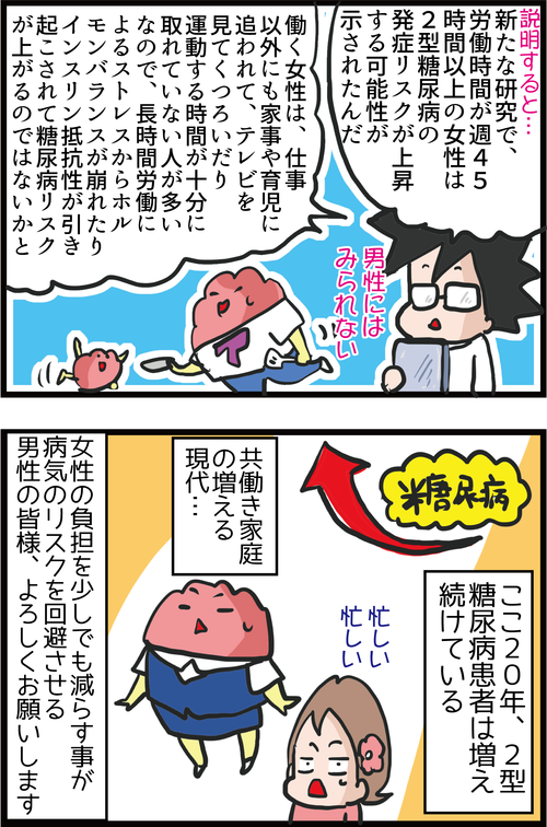 【血糖値】女性の社会進出が２型糖尿病リスクを上昇させている…？！４