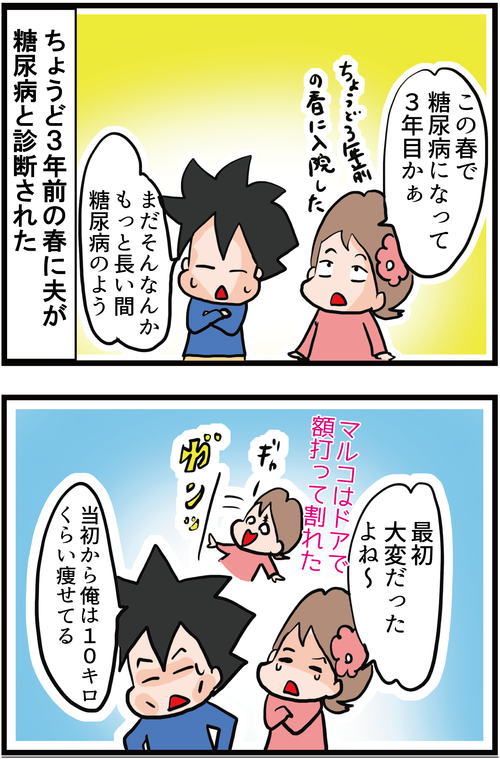 恐怖!高血糖で男性機能が不能になる事も・・?1