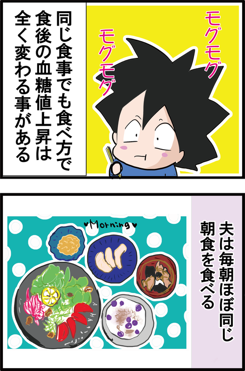 【血糖値】同じ食事内容でも大違い!「早食い」のリスクやデメリットとは…?1