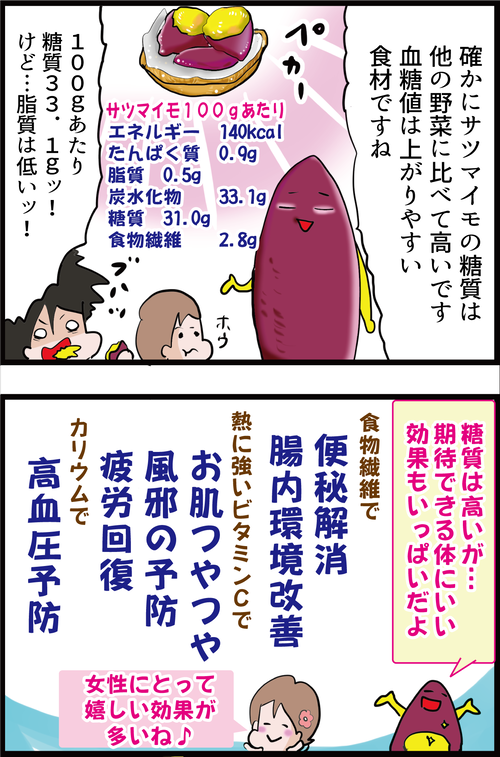 【血糖値】風邪予防、美肌、便秘解消に!今の季節にホクホクおいしい神食材とは…?3