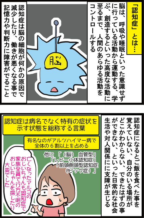 高血糖が続くと認知症の原因に！予防する方法とは…？２