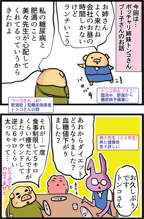痩せるだけで血糖値改善！肥満と生活習慣病の恐ろしい関係性とは…２