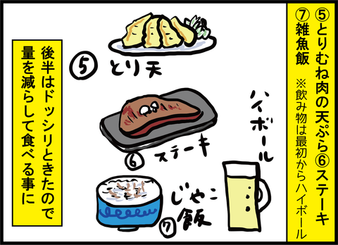 糖尿病夫の忘年会レポートと初ガールズバー６