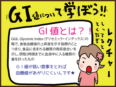 「低ＧＩ値食品」はダイエットにも老化にも効果あり！１