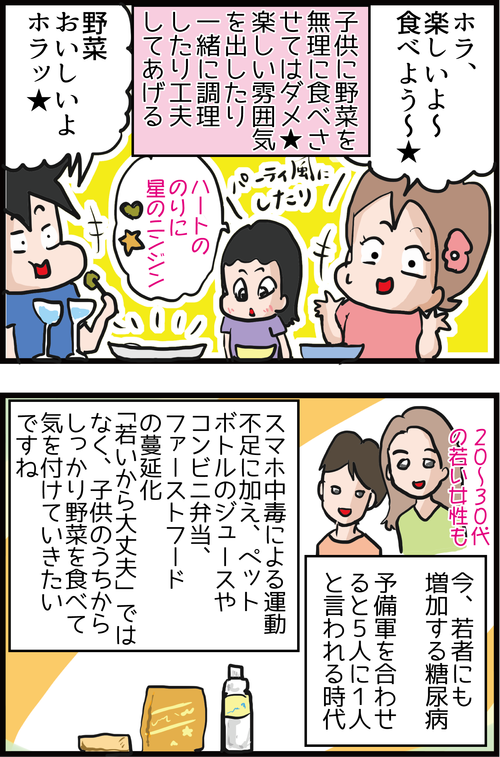 【血糖値】ザ・食育！子供たちを未来の糖尿病予備軍にしないために…４