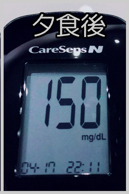 夕食前後血糖値