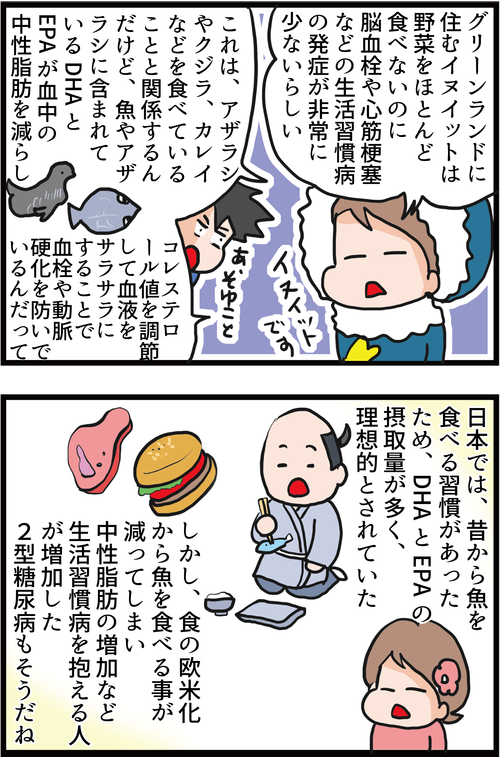 【血糖値対策】最近よく聞くオメガ3って何がいいの?3