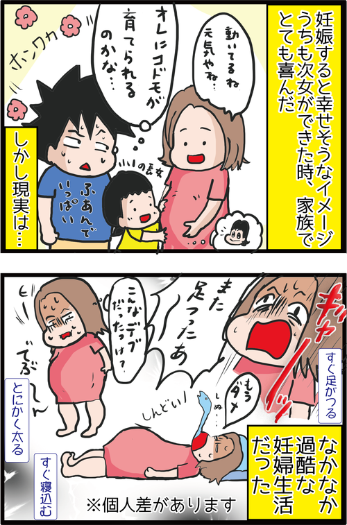 【妊娠糖尿病】妊娠中に突然血糖値が上昇!どうしてなの…?1