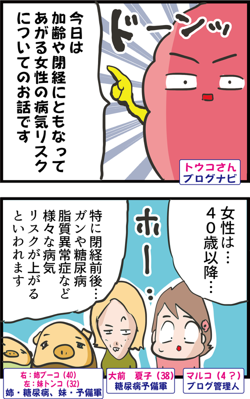 40代から上昇する女性のガン、糖尿病リスクを予防する効果的な対策とは…?1