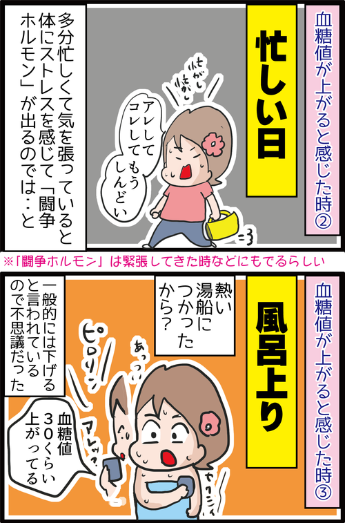 【24ｈ血糖測定】糖尿病でない妻が食事以外で血糖値が上がった瞬間とは…？2