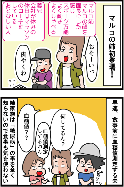 24時間血糖値測定したらわかった恐怖の瞬間…<リブレ実践編>2