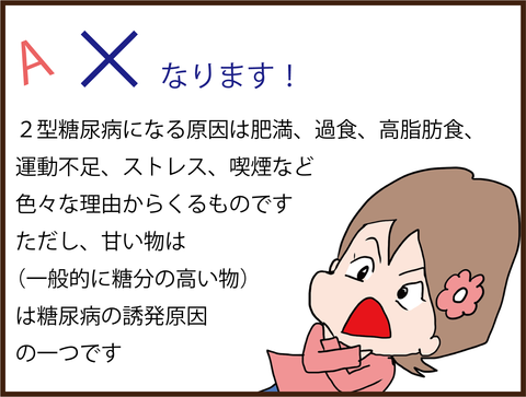 その思い込みが危険!糖尿病Q&Aクイズ3