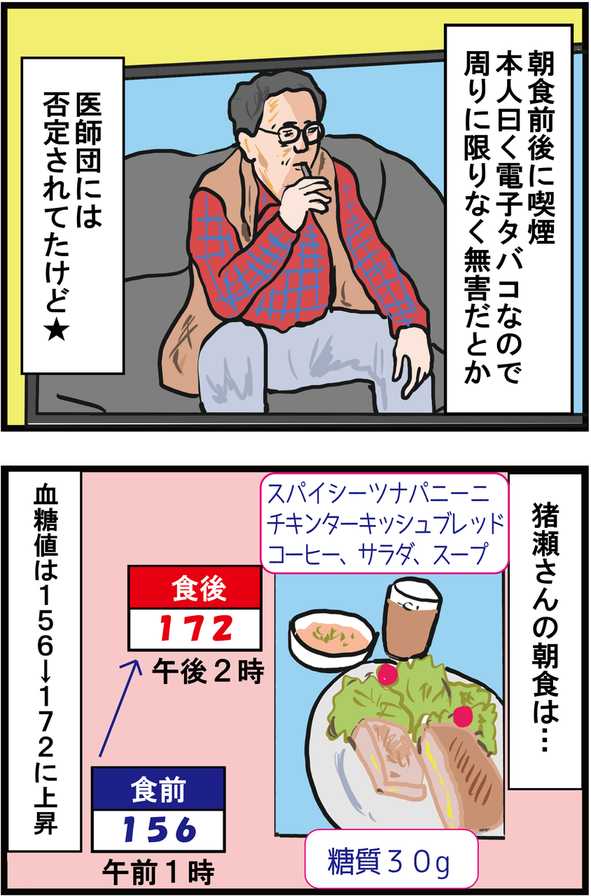 血糖値72時間測定】元・東京都知事 猪瀬直樹さんは常に高血糖！ : うち