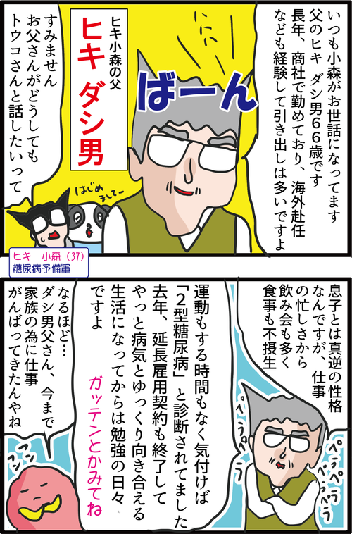 冬は特に危険！高血糖・高血圧の方必見！血管が若返る神食材特集！（その１）2