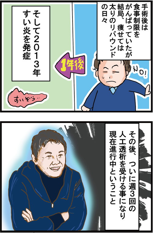 【糖尿病が悪化】人工透析となってしまった渡辺徹さん…3