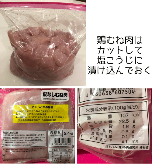 鶏むね肉つくおき