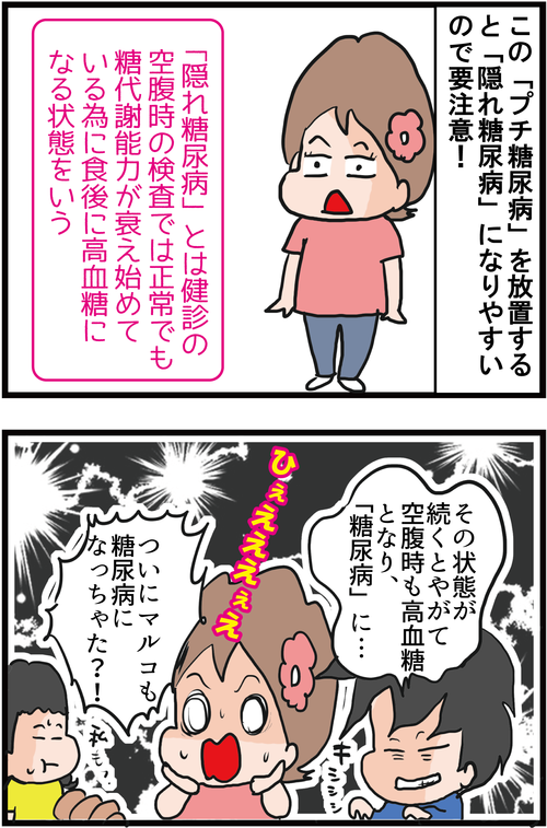 【血糖値スパイク】たった３日でプチ糖尿病状態に！？4