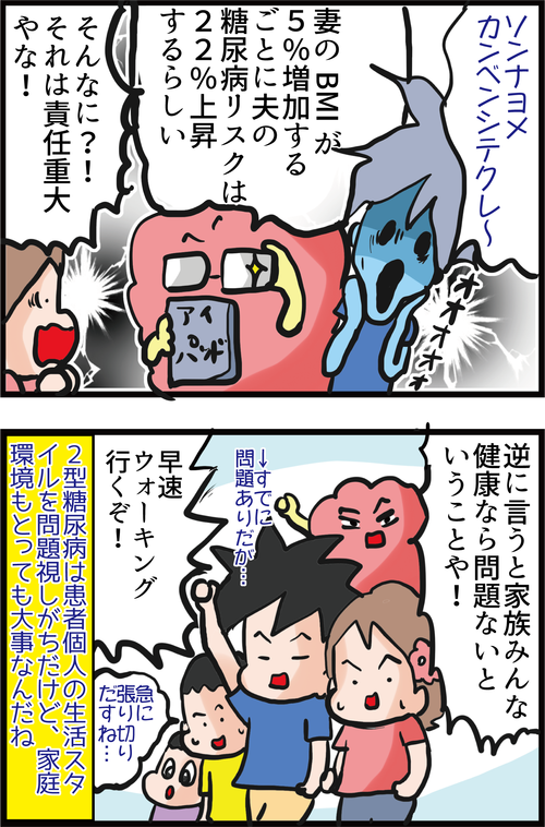 【血糖値】夫が糖尿病になりやすい妻の特徴とは…？！4