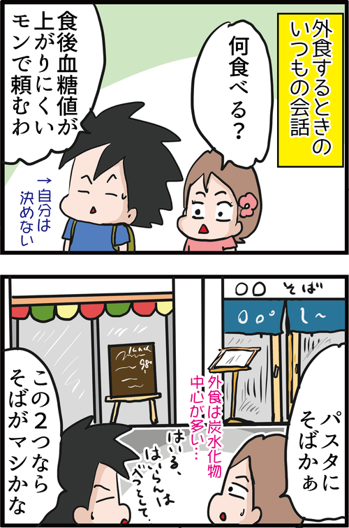 ＧＩ値の高い食品は本当にＮＧ？！食後高血糖対策の新たな指標とは…？１