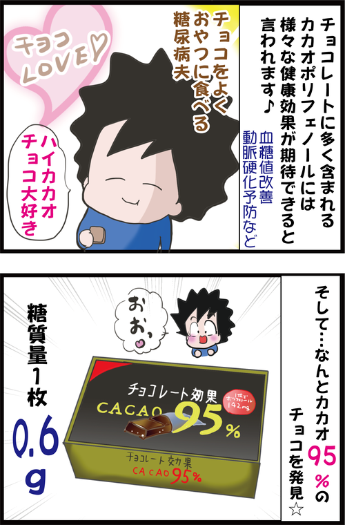 血糖値を上げない!?糖質0.6gのハイカカオすぎる95%チョコのお味は…?1